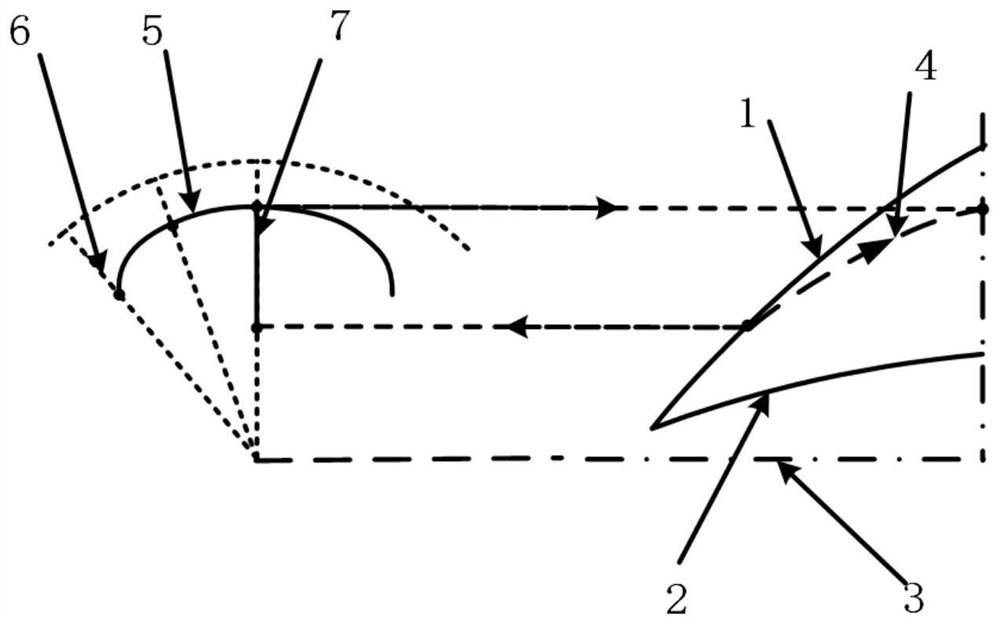 Inverse Design Method of Full 3D Waverider Based on Bending Shock Wave Theory