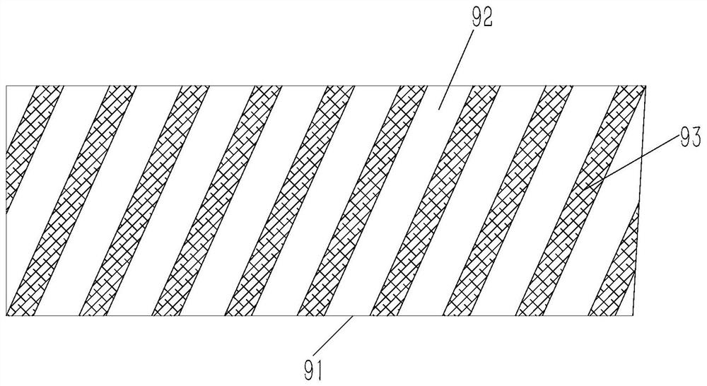 Manufacturing method and production line of continuous fiber composite material spring and spring