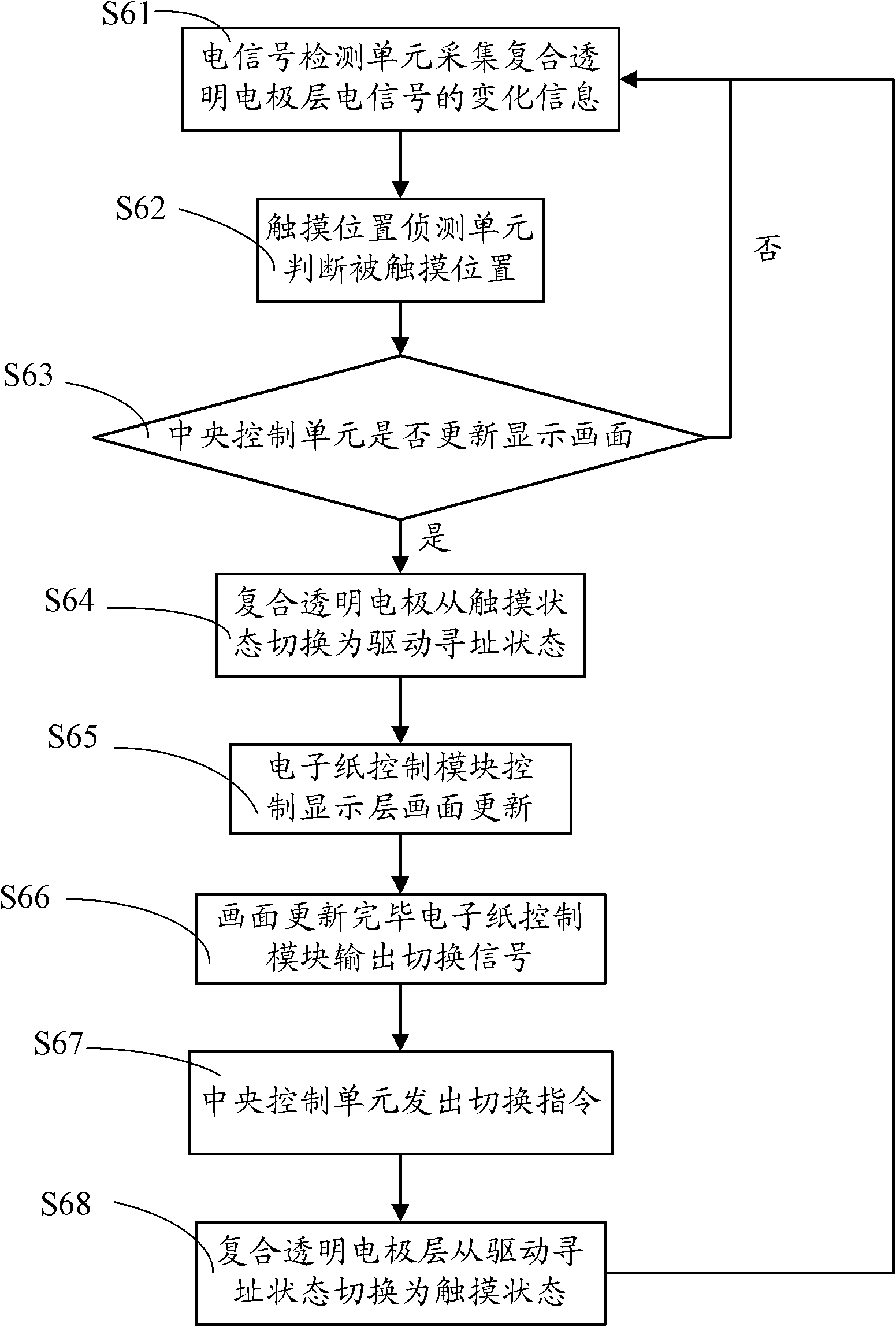 Electronic paper display device with touch function
