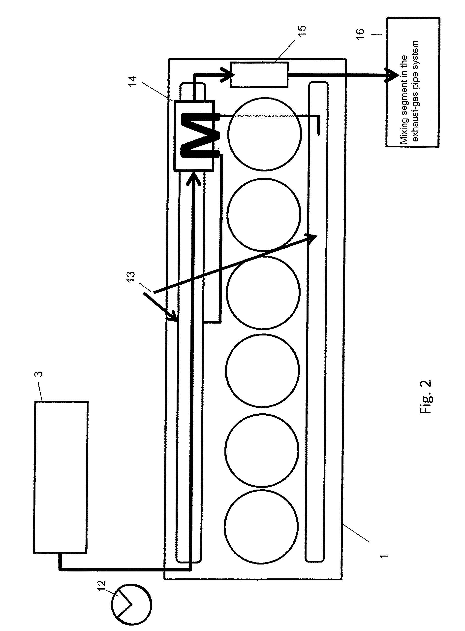 Method for the purification of diesel engine exhaust gases