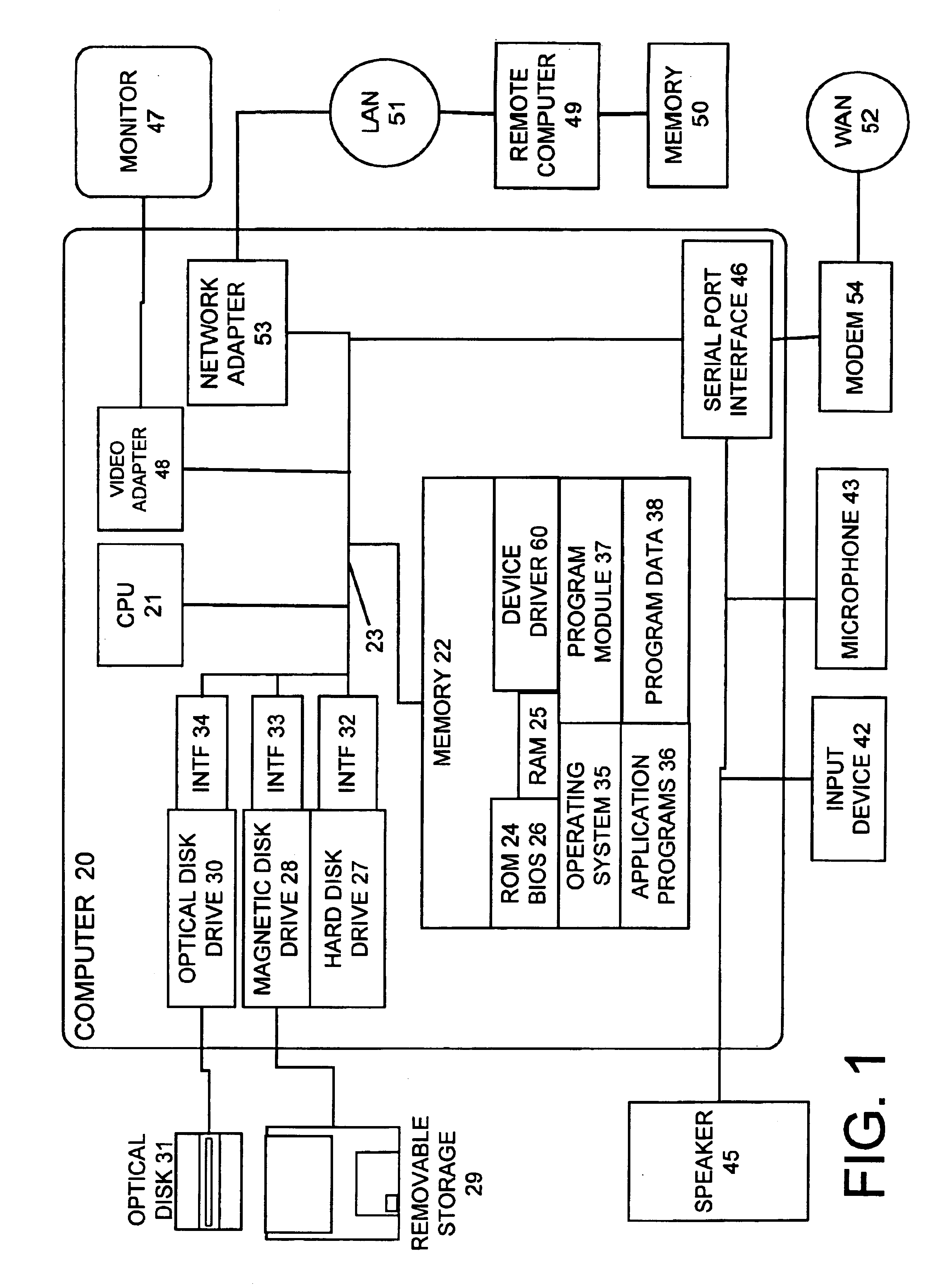 Method and apparatus for computer input using six degrees of freedom