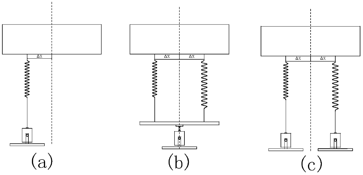 Large-amplitude translation/rotation-coupled vibration experiment device loaded under the control of force and torque
