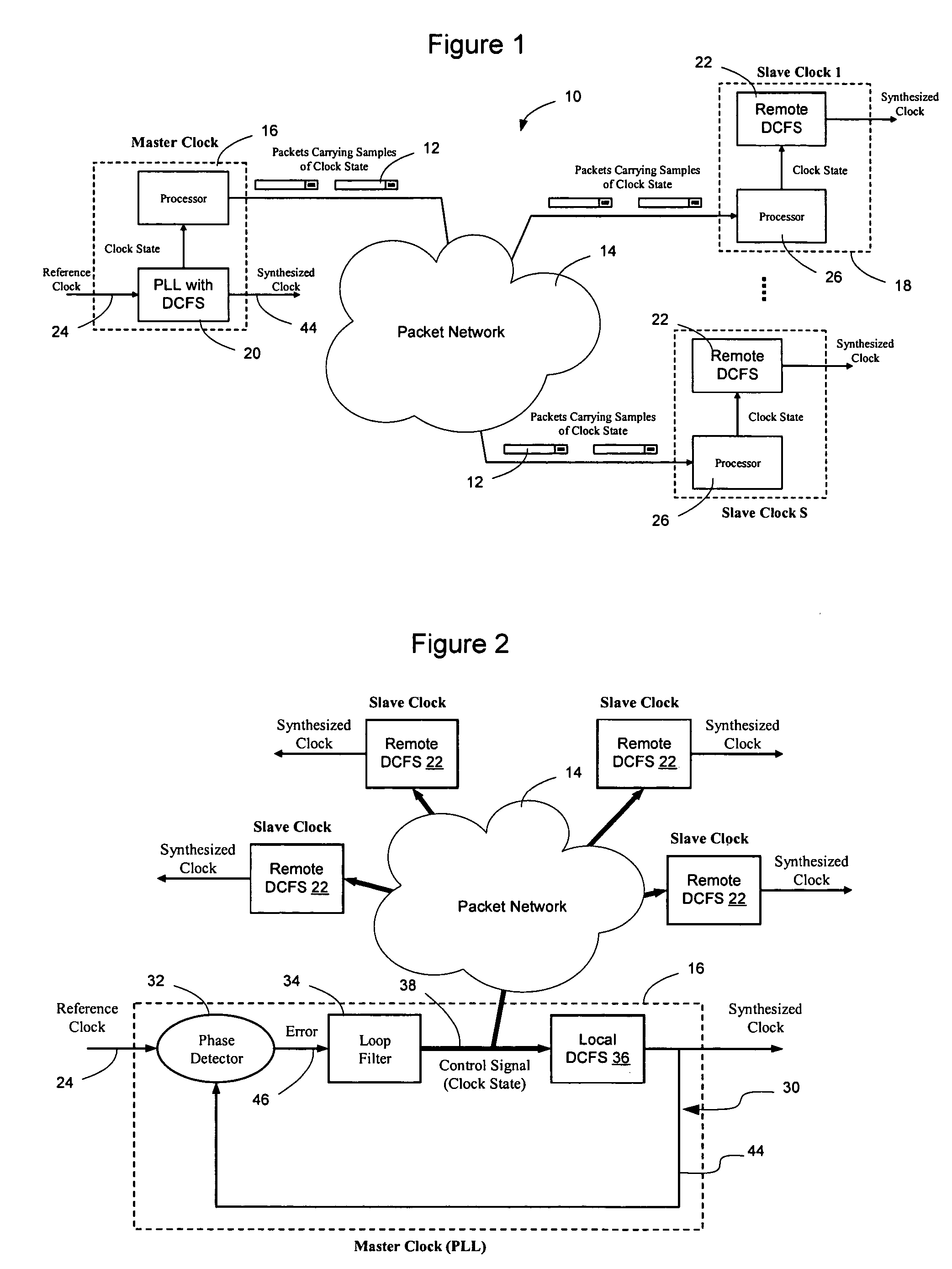 Method and apparatus for synchronizing clock timing between network elements
