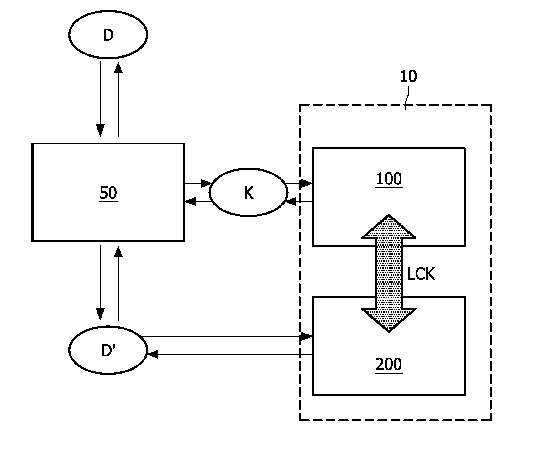 Secure non-volatile memory device and method of protecting data therein