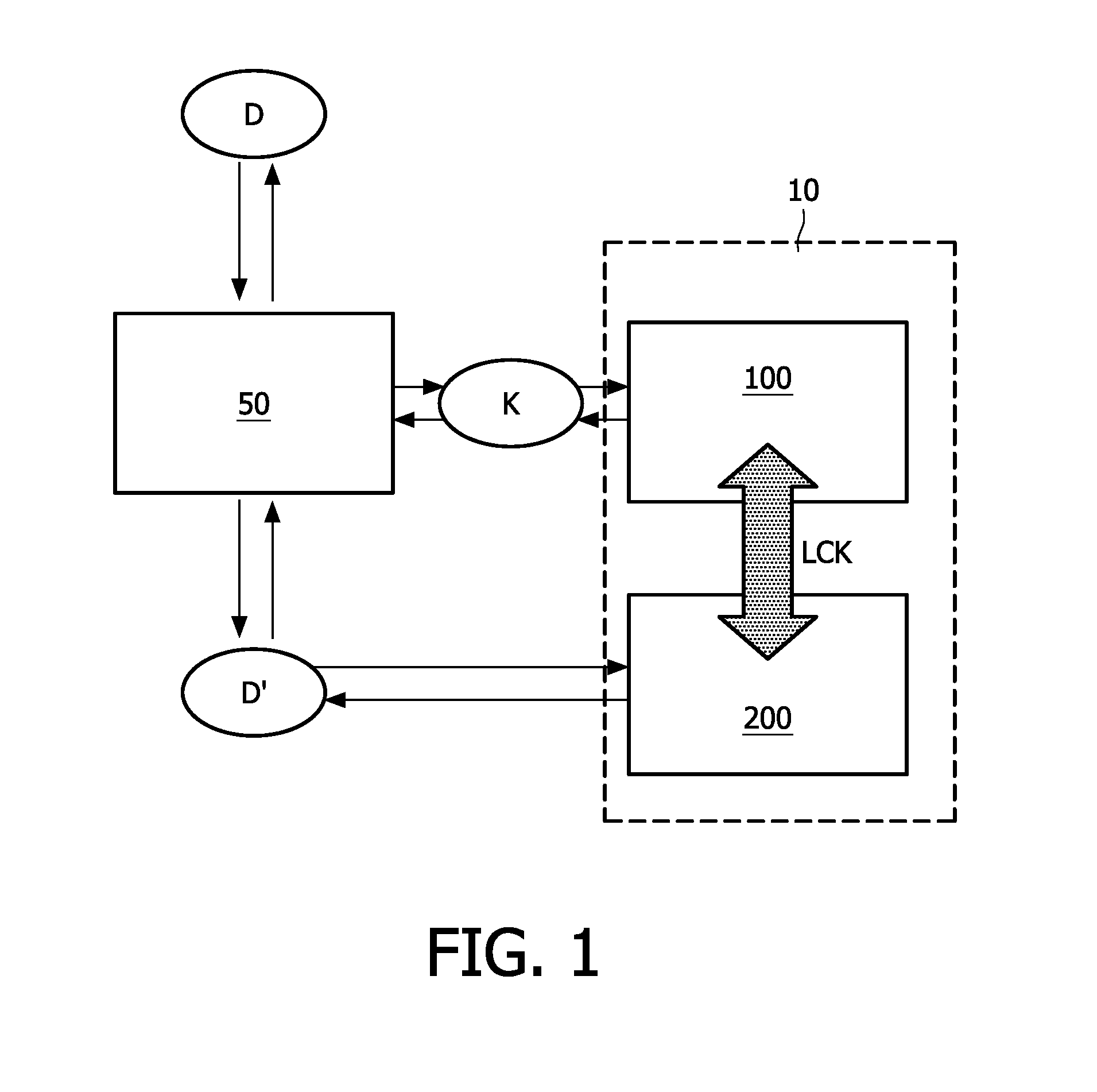 Secure non-volatile memory device and method of protecting data therein