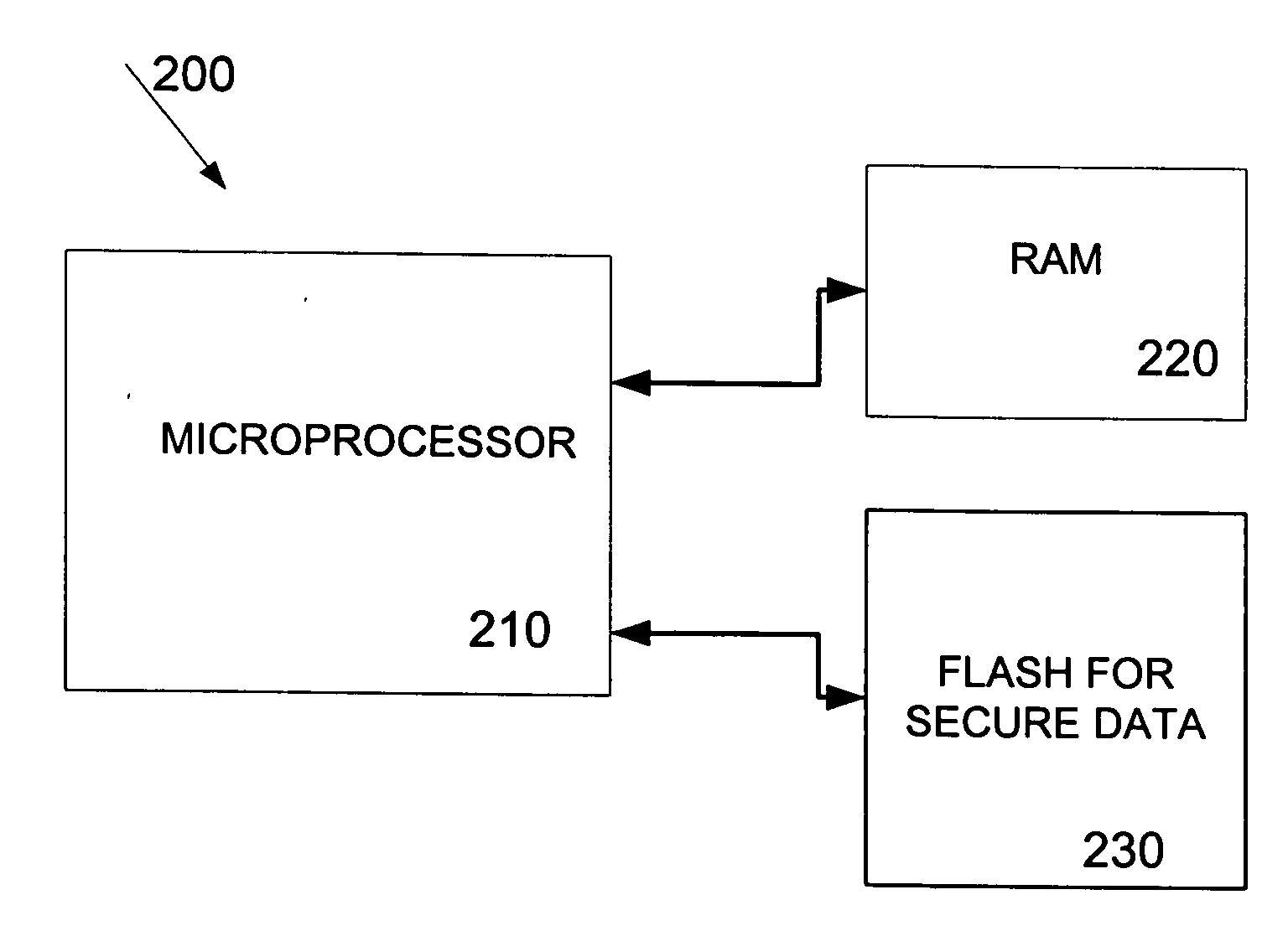 System and method for efficient uncorrectable error detection in flash memory