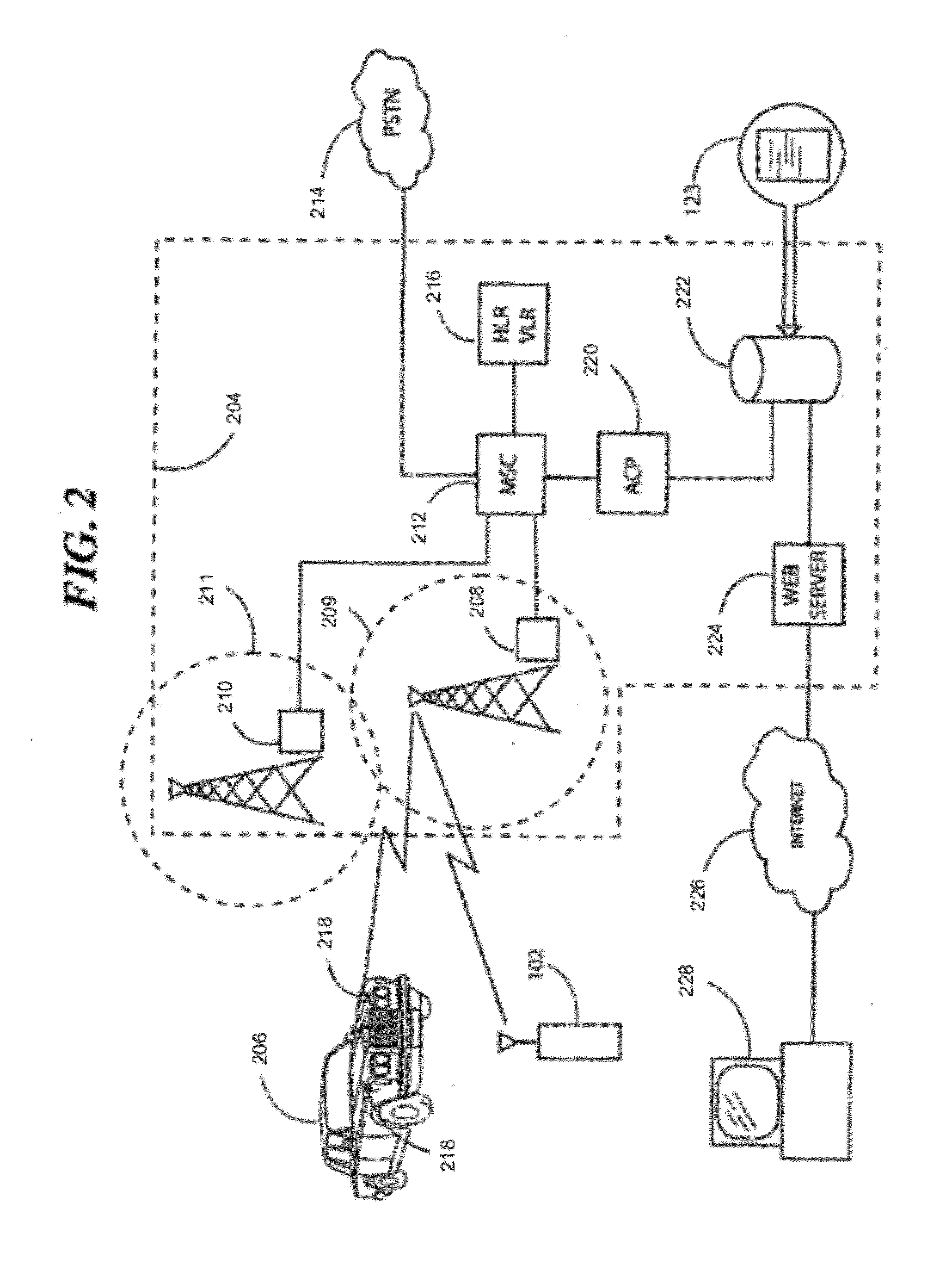 Systems and methods for selectively invoking positioning systems for mobile device control applications using wireless network measurements