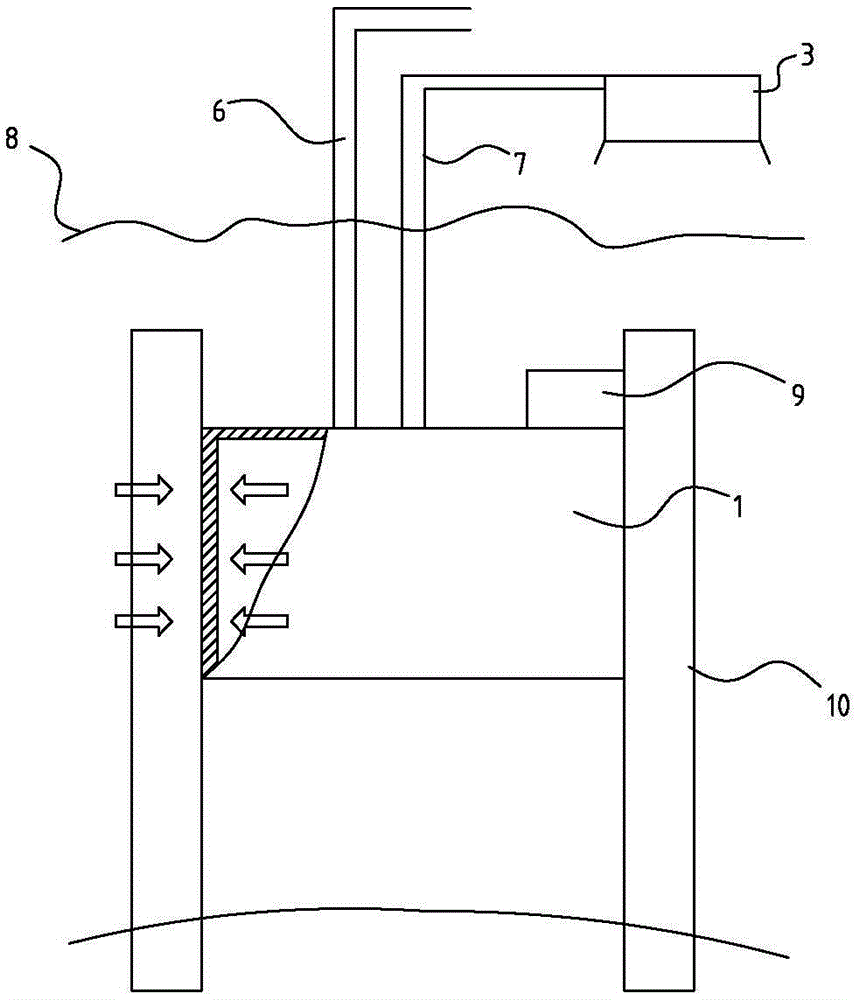 A system and method for seabed storage of high-pressure gas
