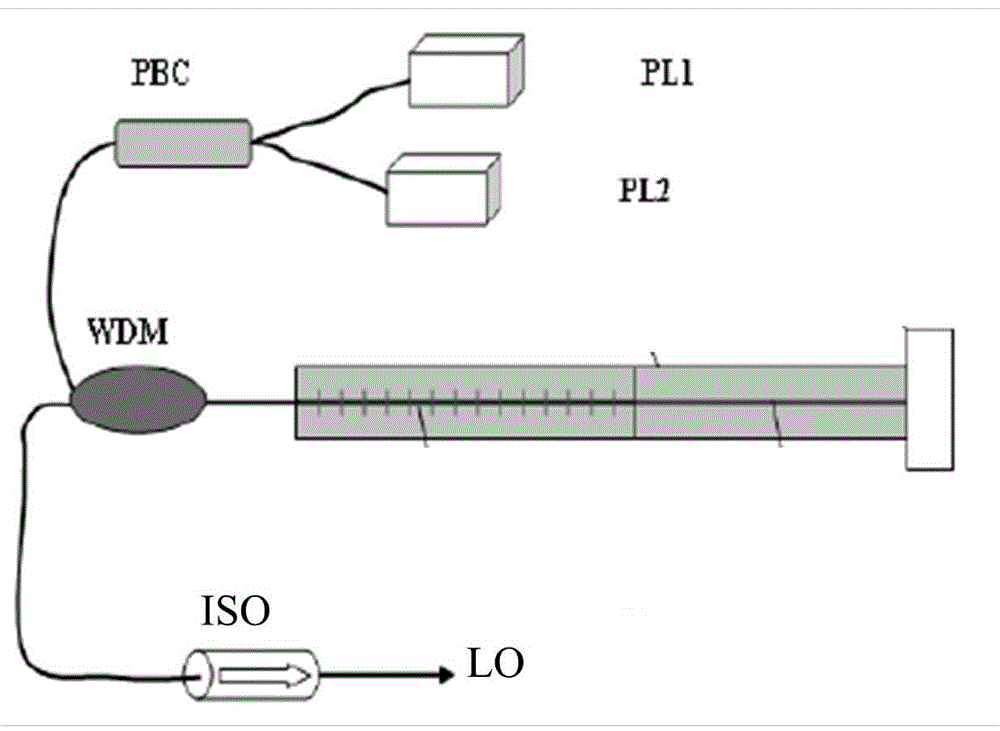 High-power spectral synthesis method based on transmission type optical grating