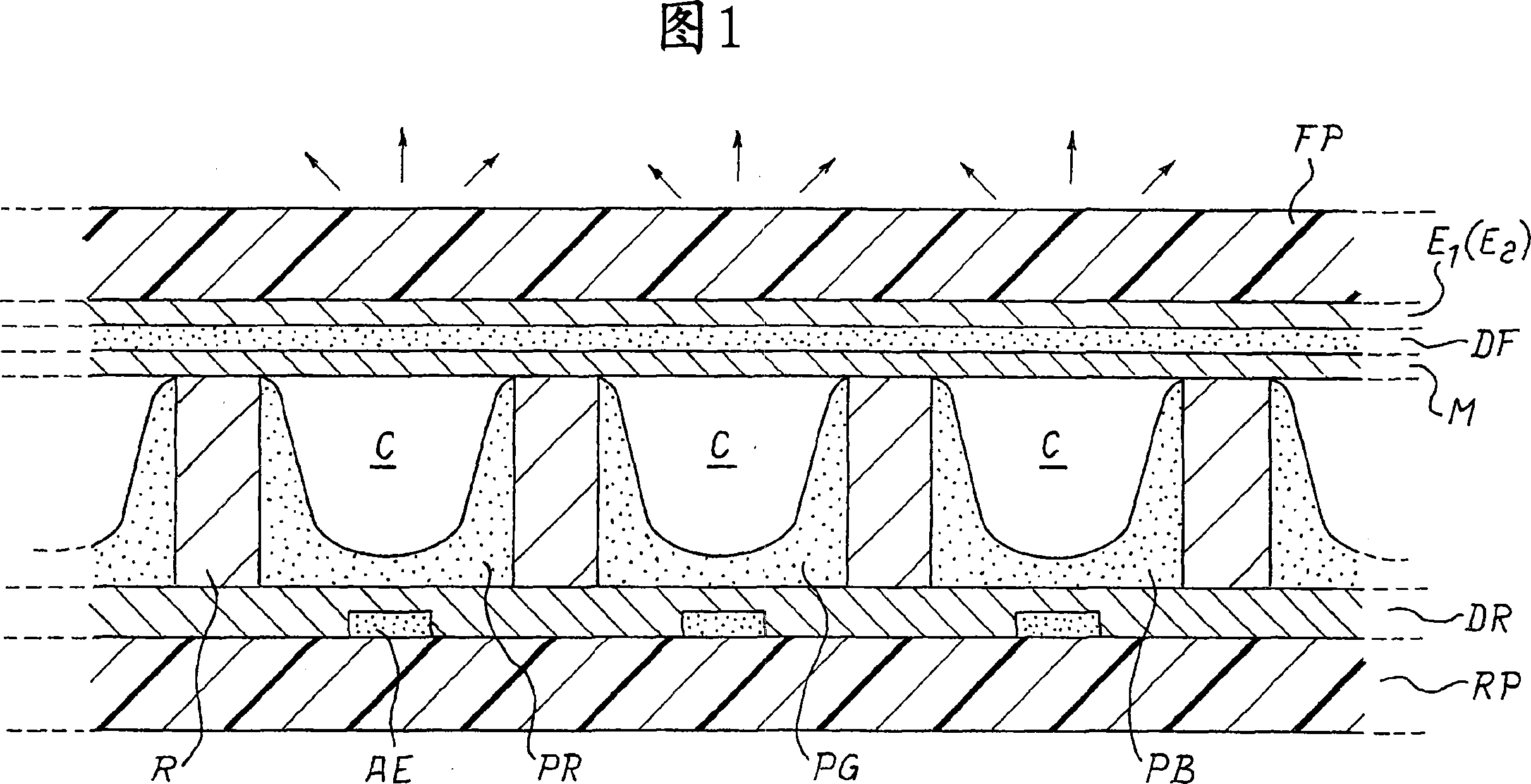 Process for the production of plasma displays with distributed getter material and displays thus obtained