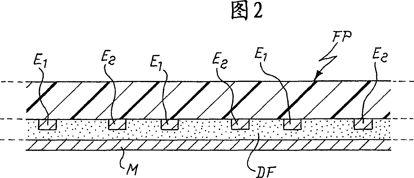 Process for the production of plasma displays with distributed getter material and displays thus obtained