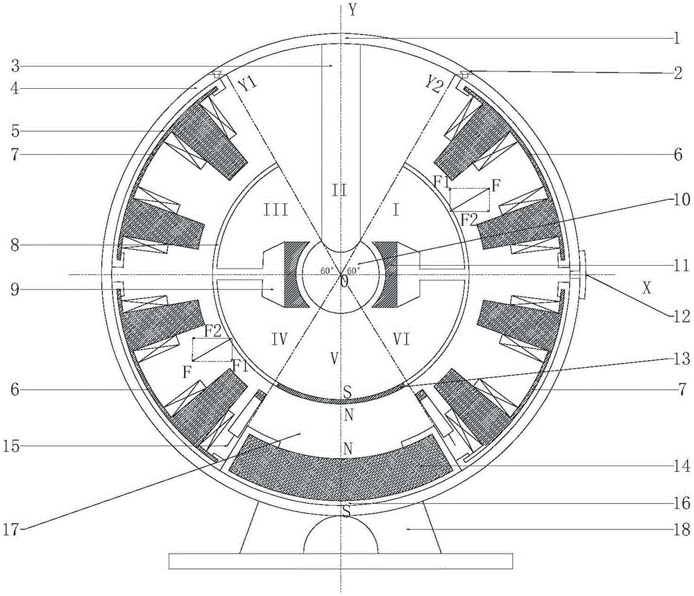 Control method of spherical electric vehicle use magnetic suspended flywheel battery