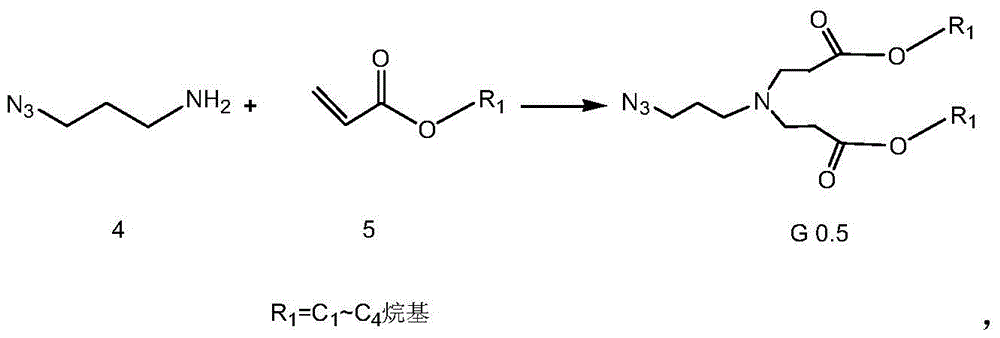 Biomimetic immunosorbent with pamam as spacer arm and its preparation method and application