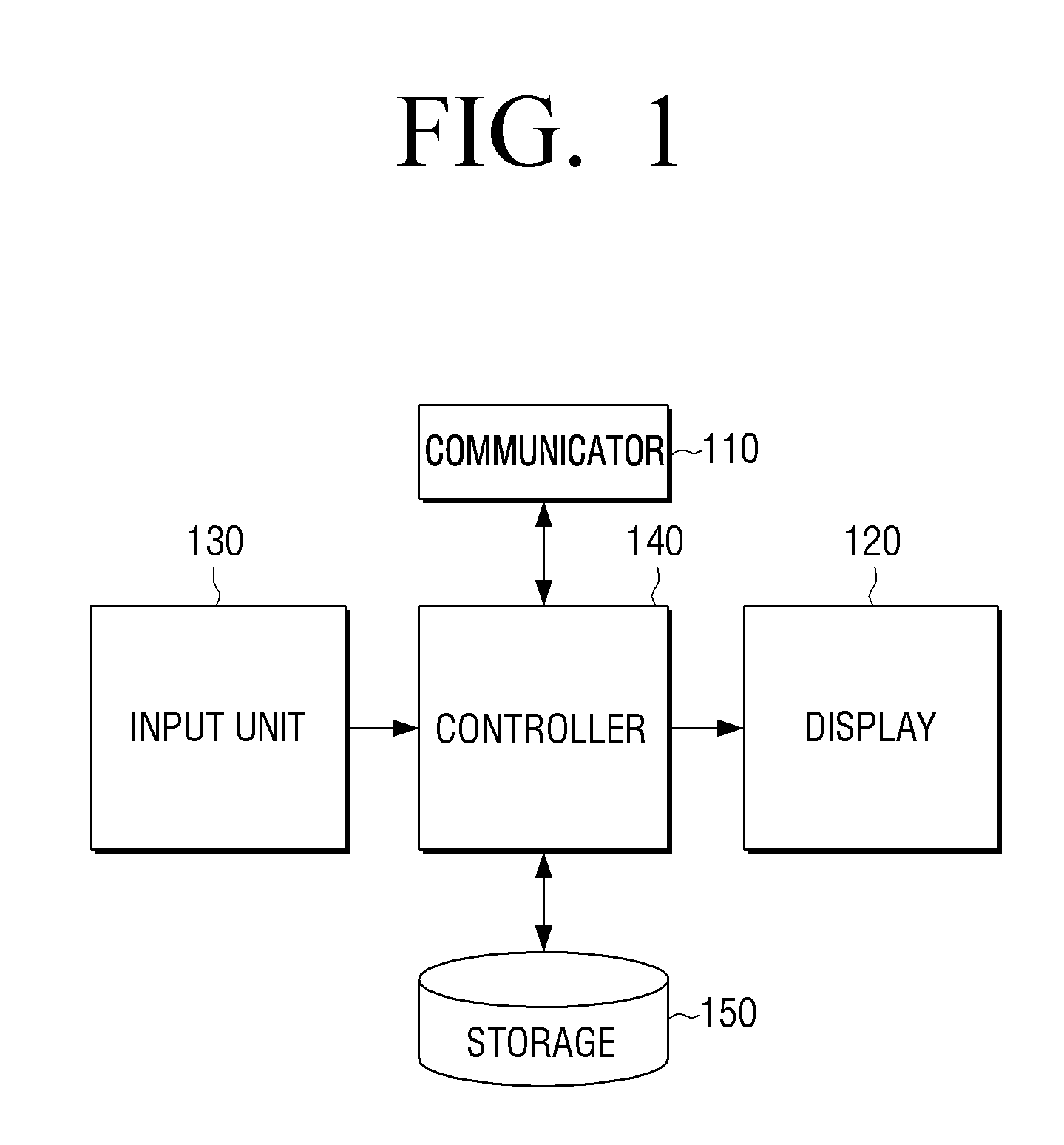 Terminal apparatus and controlling method thereof