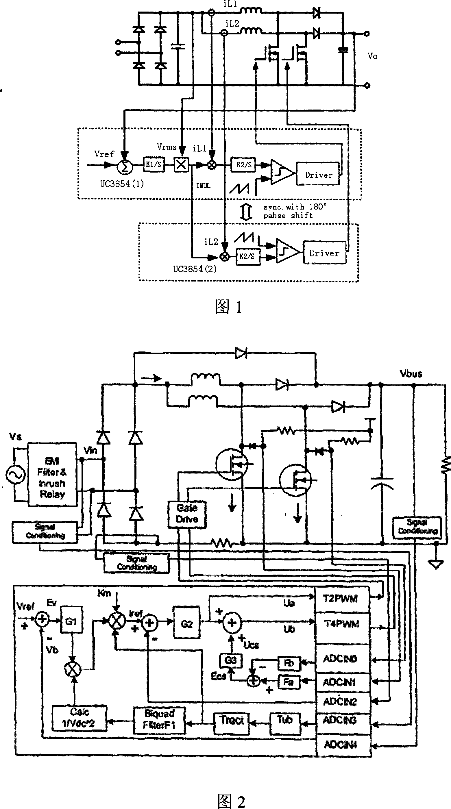 A PFC circuit with current sharing control module and the corresponding current sharing control method