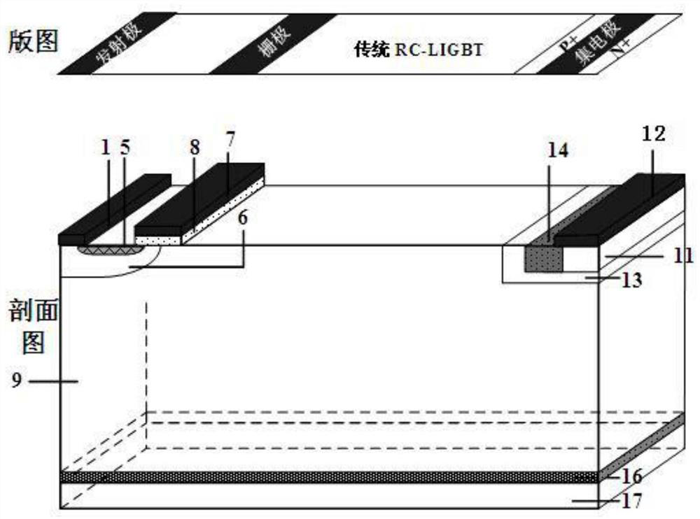 A composite rc-ligbt device integrating ldmos and ligbt