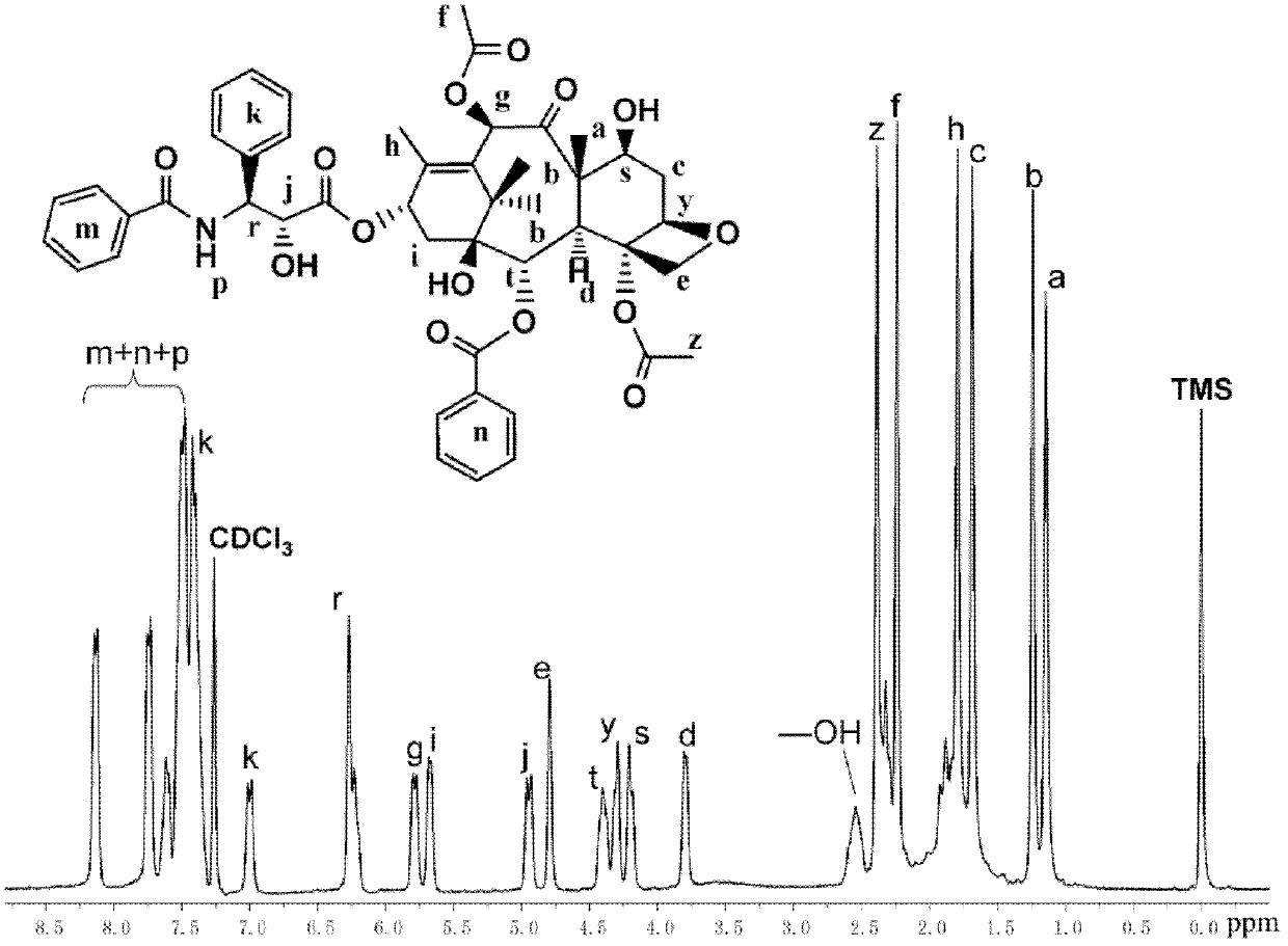 Water-soluble paclitaxel derivative with cell targeting effect and preparation thereof