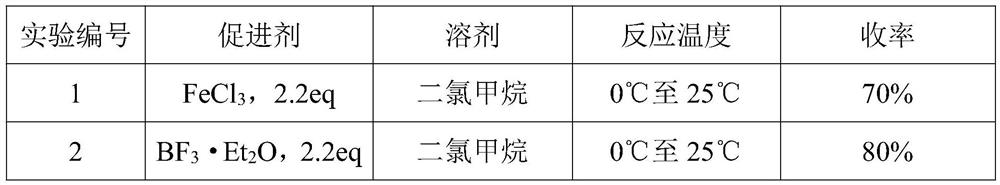 A method for preparing 2-[4-(2-ethoxyethyl)-2,3-dimethylphenoxy]ethylamine