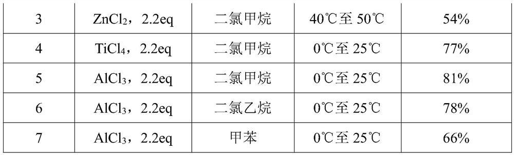 A method for preparing 2-[4-(2-ethoxyethyl)-2,3-dimethylphenoxy]ethylamine