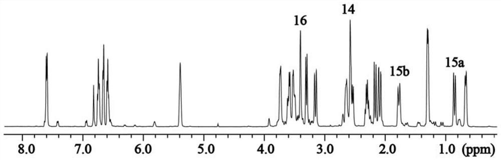 A phase-sensitive selective j-spectroscopy method for suppressing axial peaks