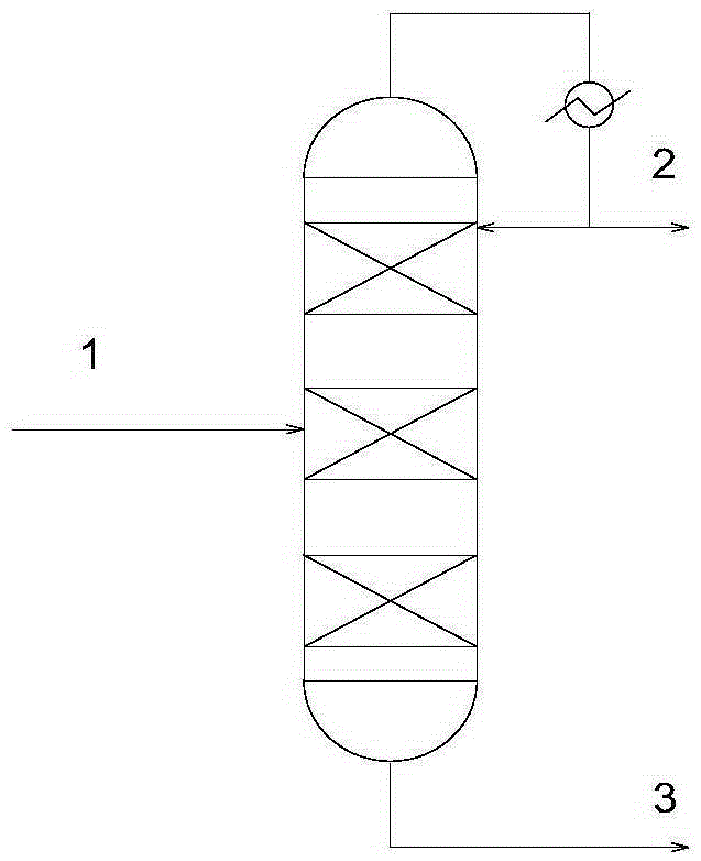 Technology for two-stage cross-flow extraction separation of mixed liquid of nitro T-acid, sulfuric acid and water