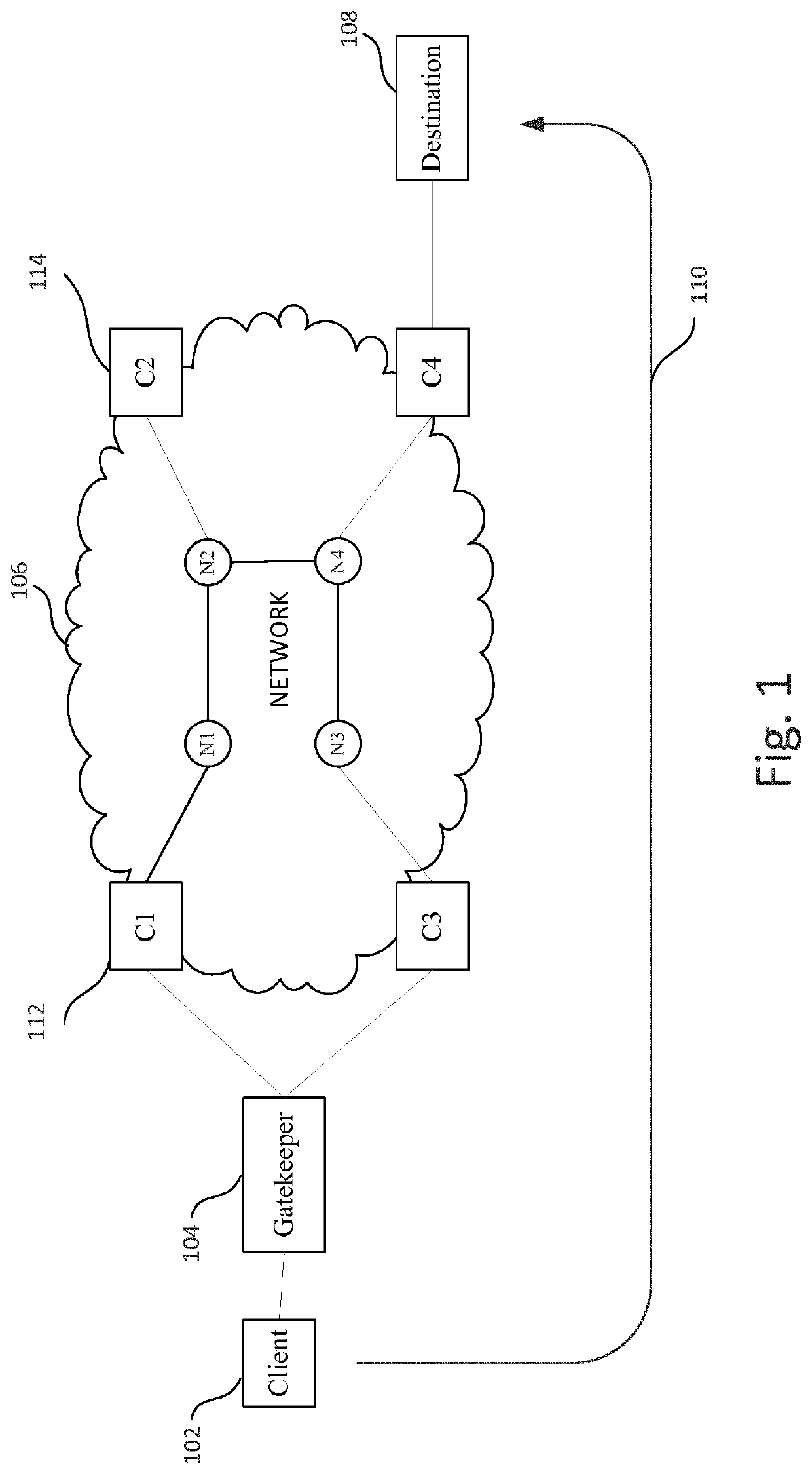 Energy management in a network