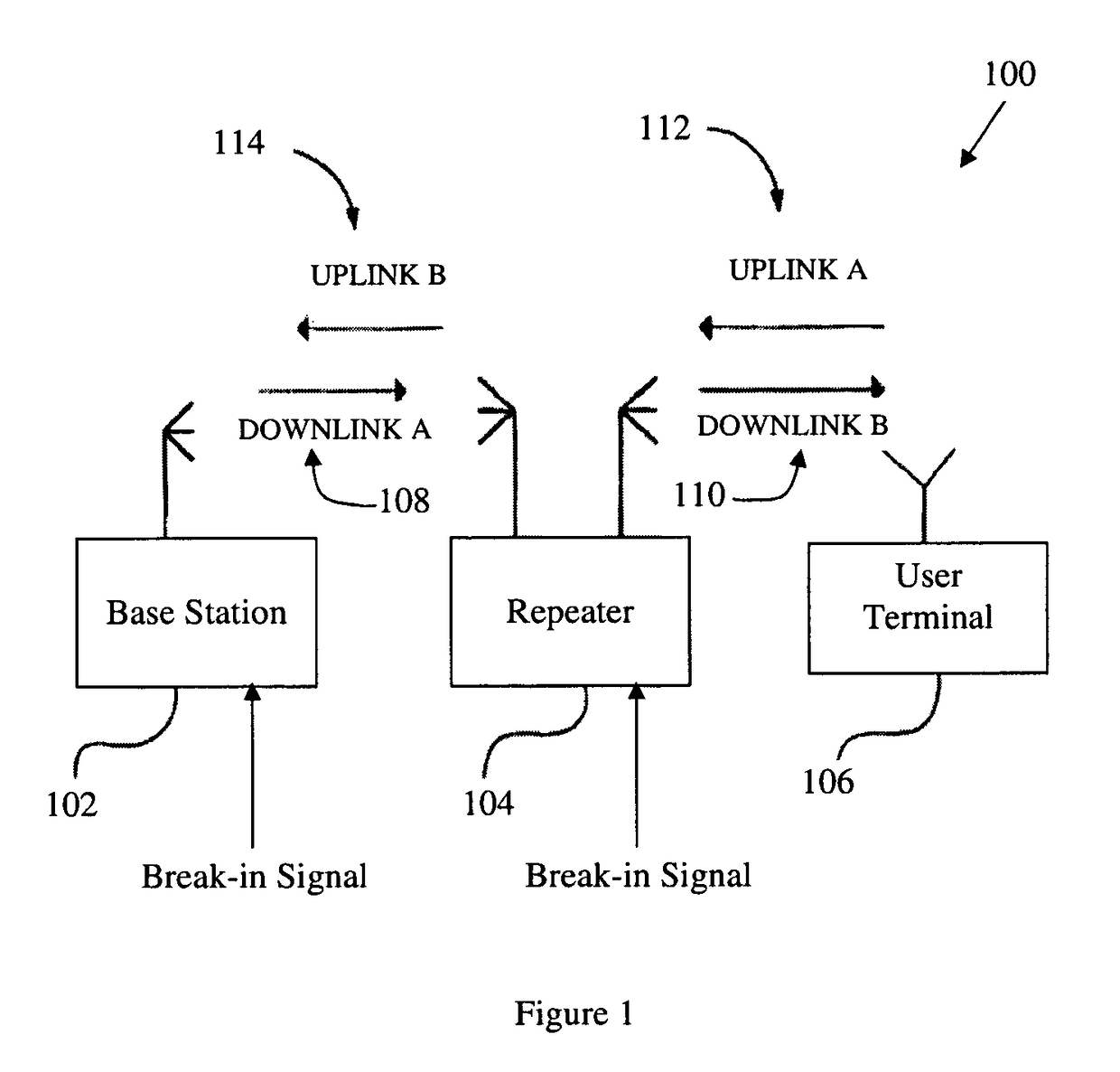 System and method for inserting break-in signals in communication systems