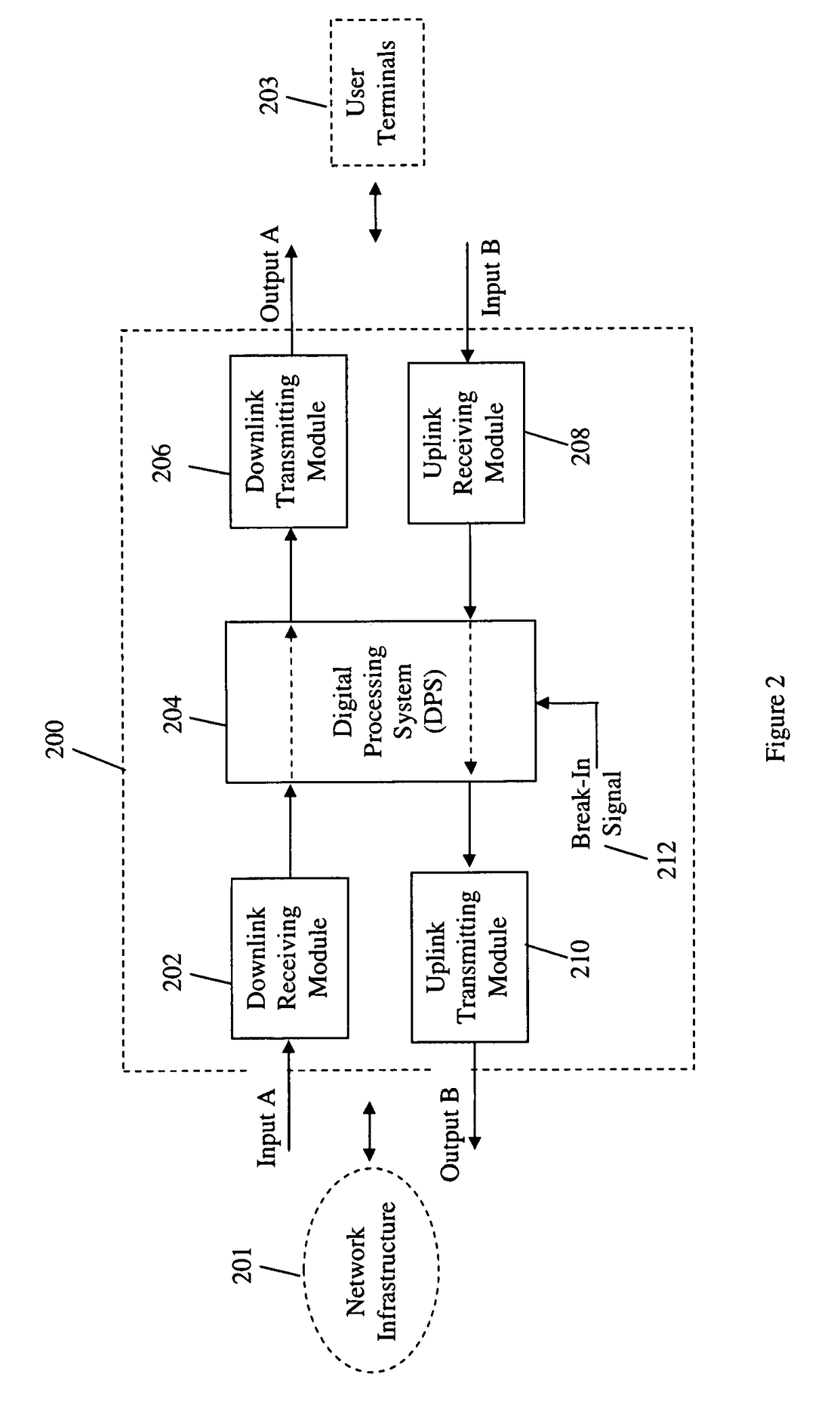 System and method for inserting break-in signals in communication systems