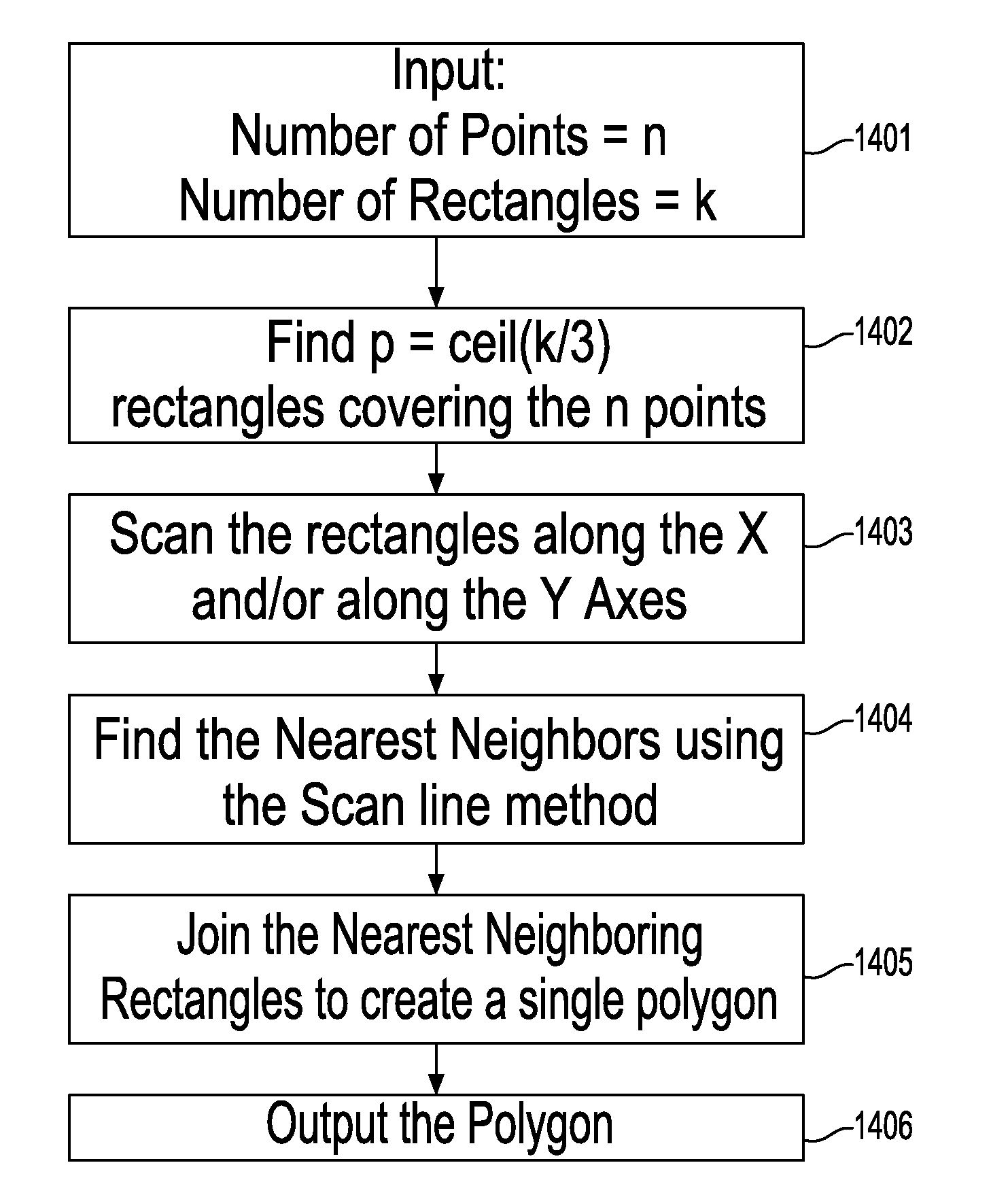Rectilinear covering method with bounded number of rectangles for designing a VLSI chip