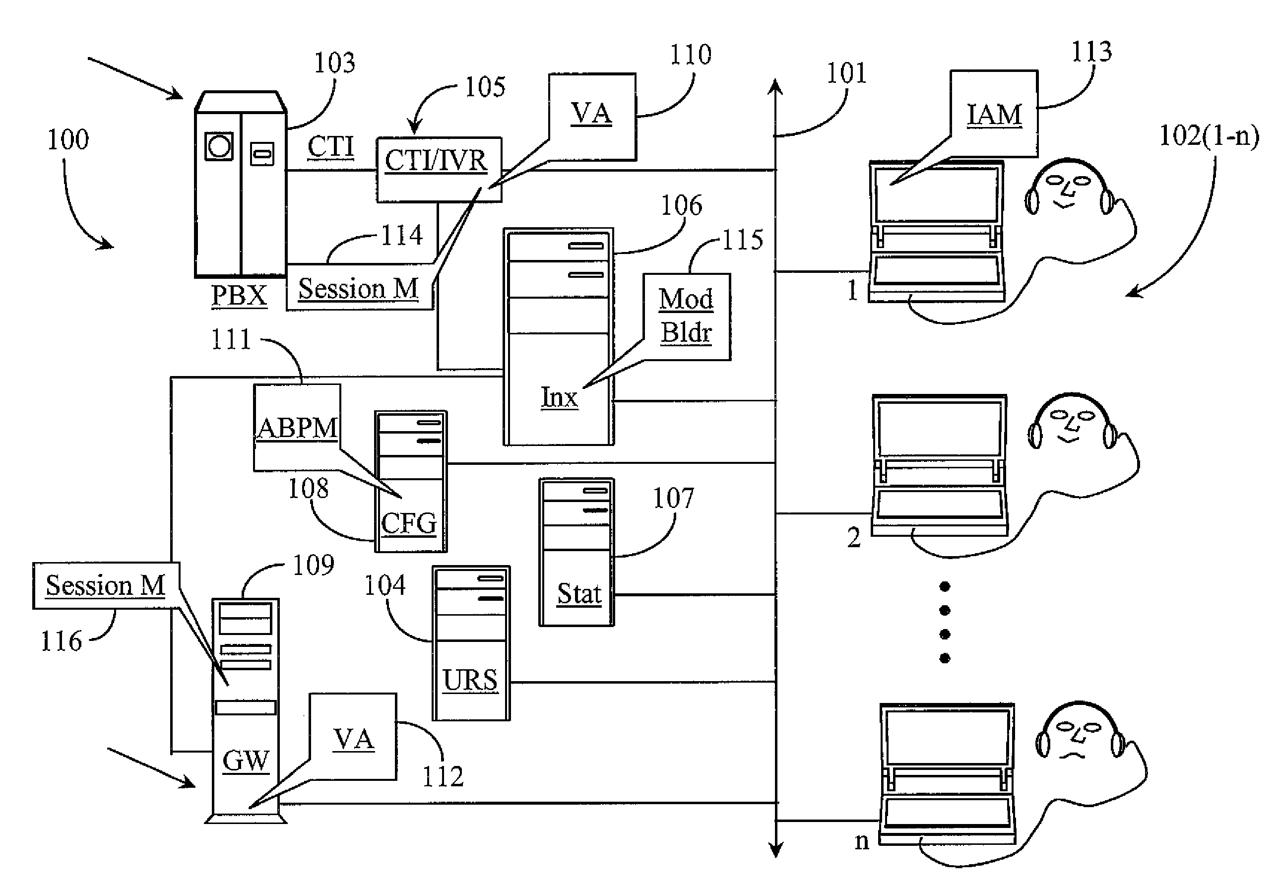 System for Routing Interactions Using Bio-Performance Attributes of Persons as Dynamic Input