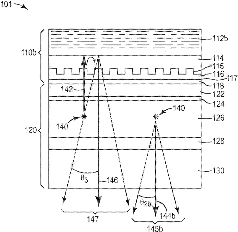 Transparent oled light extraction