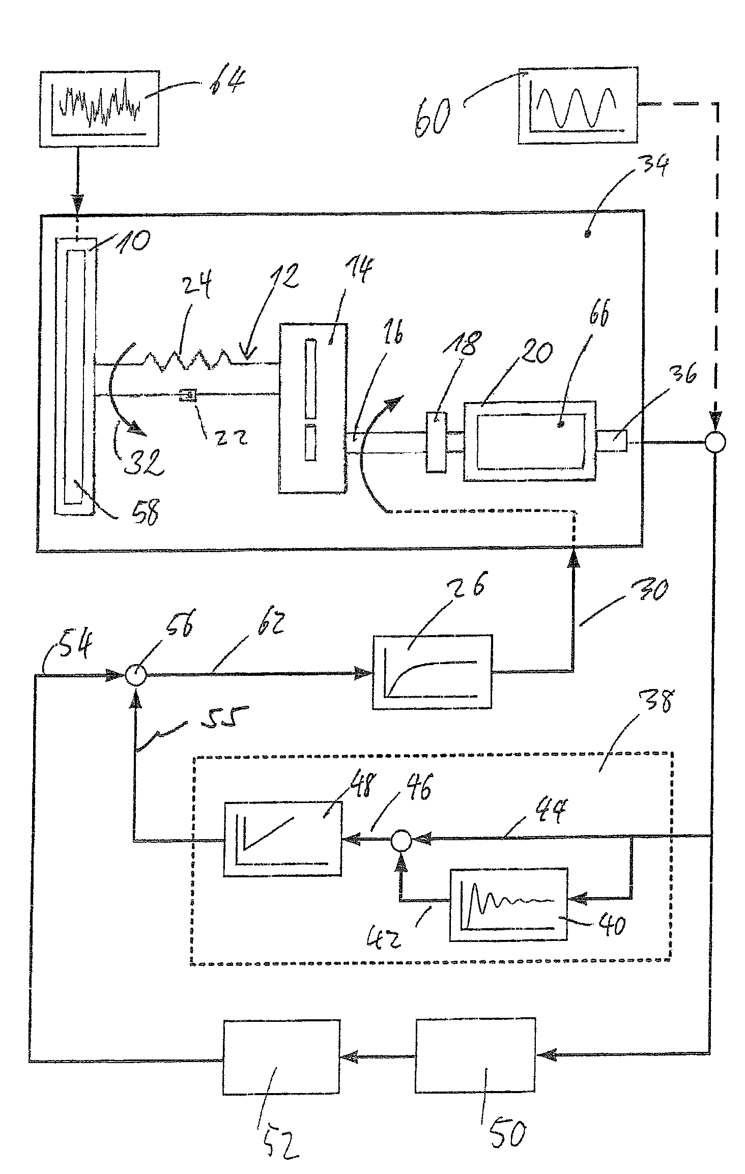 Method for the active damping of the drive train in a wind energy plant