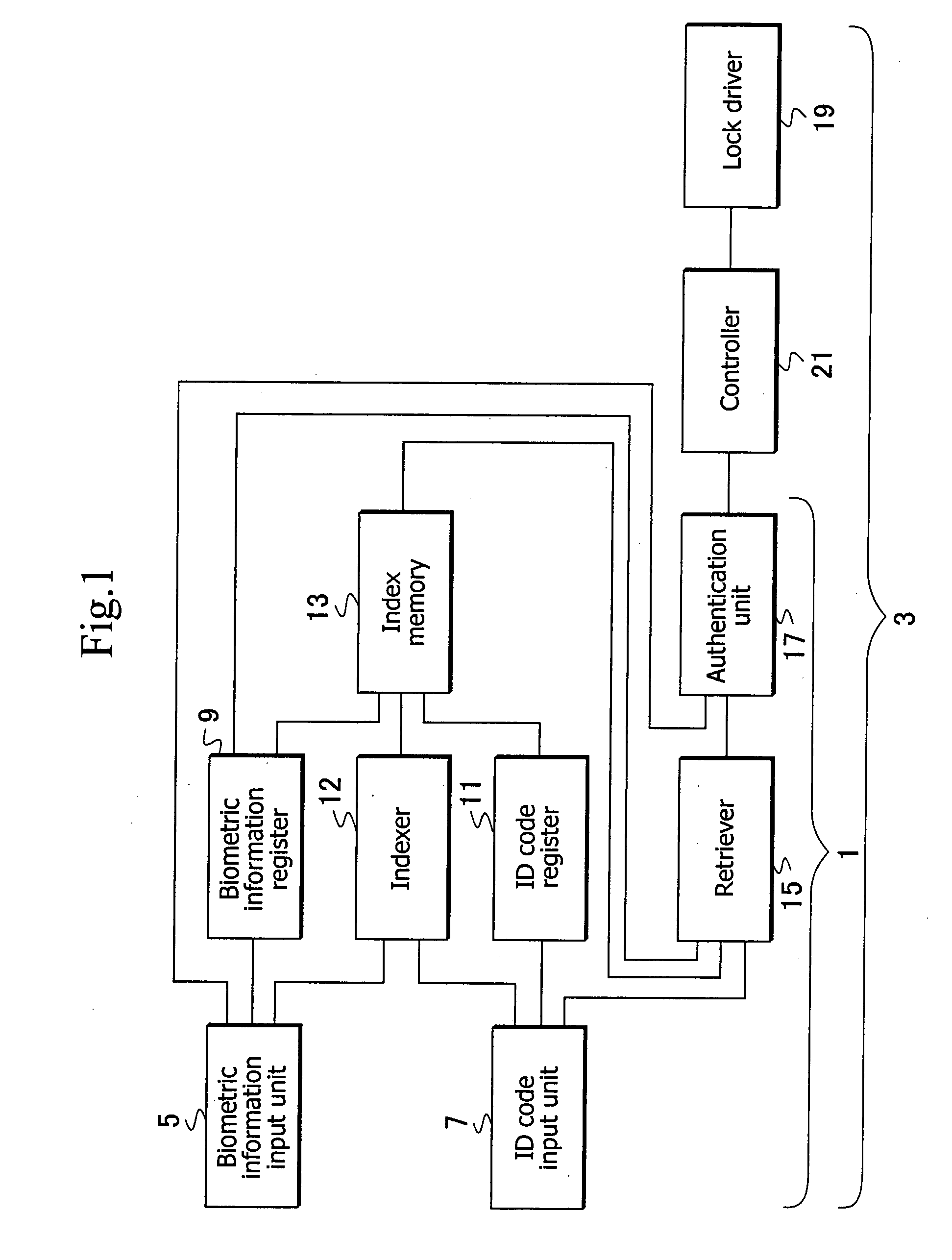 Personal authentication apparatus and locking apparatus