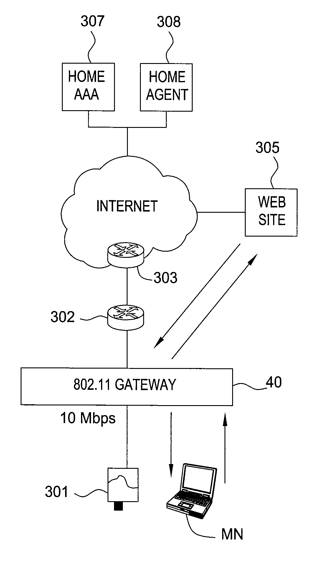 Integrated web cache