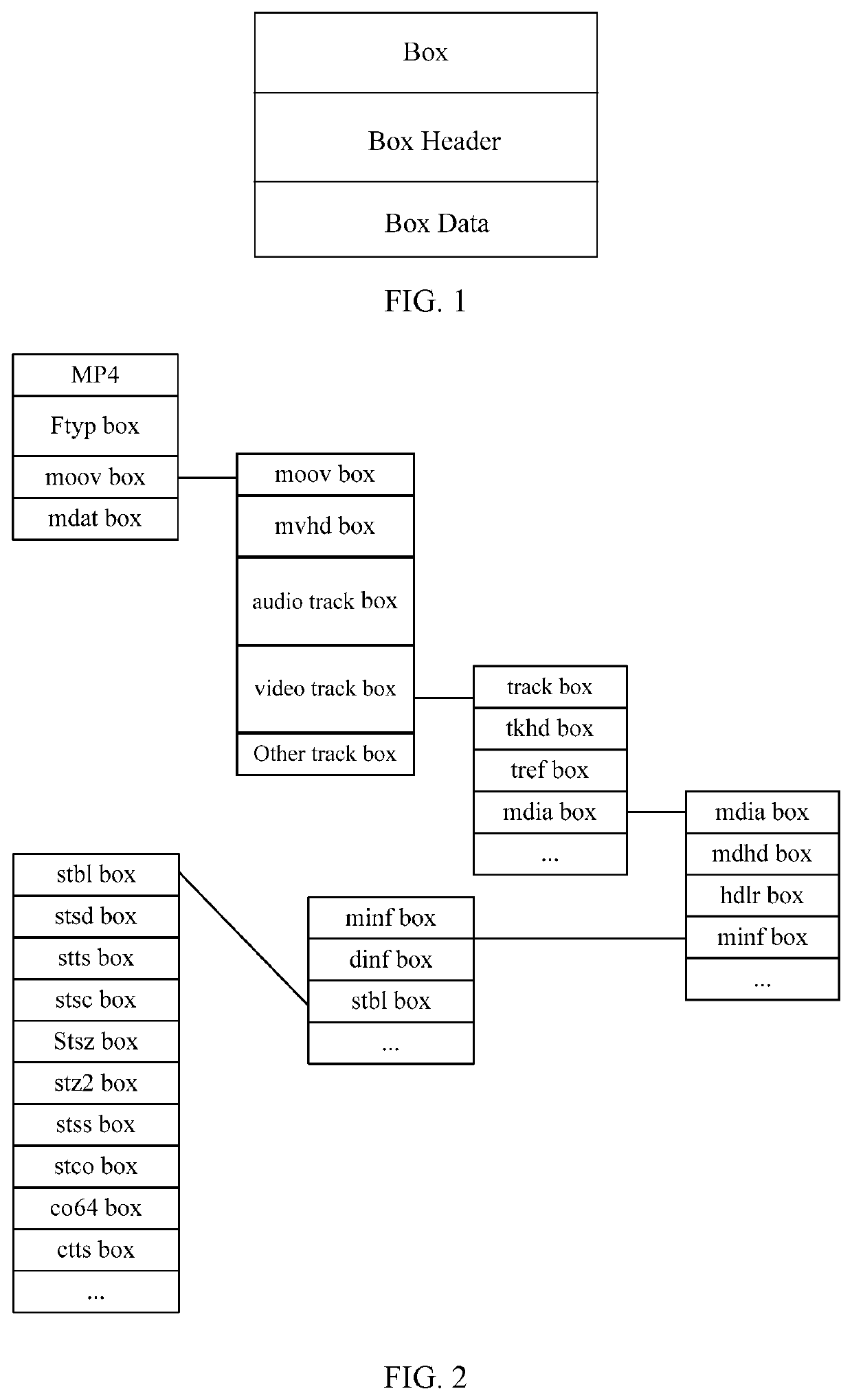 Conversion method, device and storage medium for media file