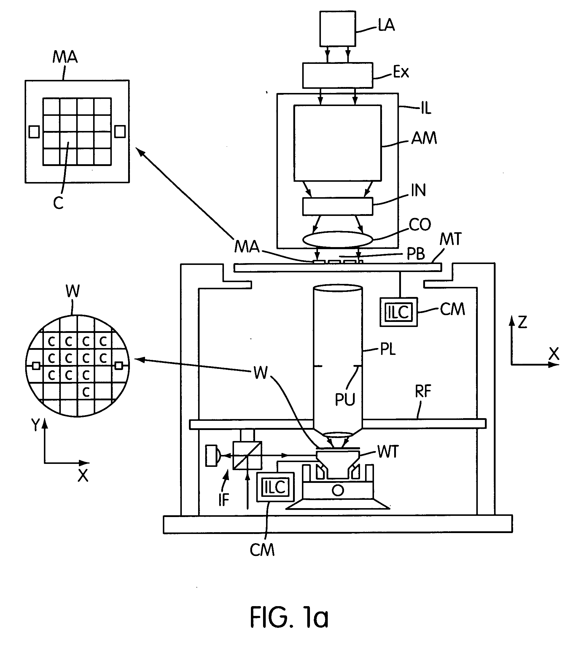 Method of adaptive interactive learning control and a lithographic manufacturing process and apparatus employing such a method