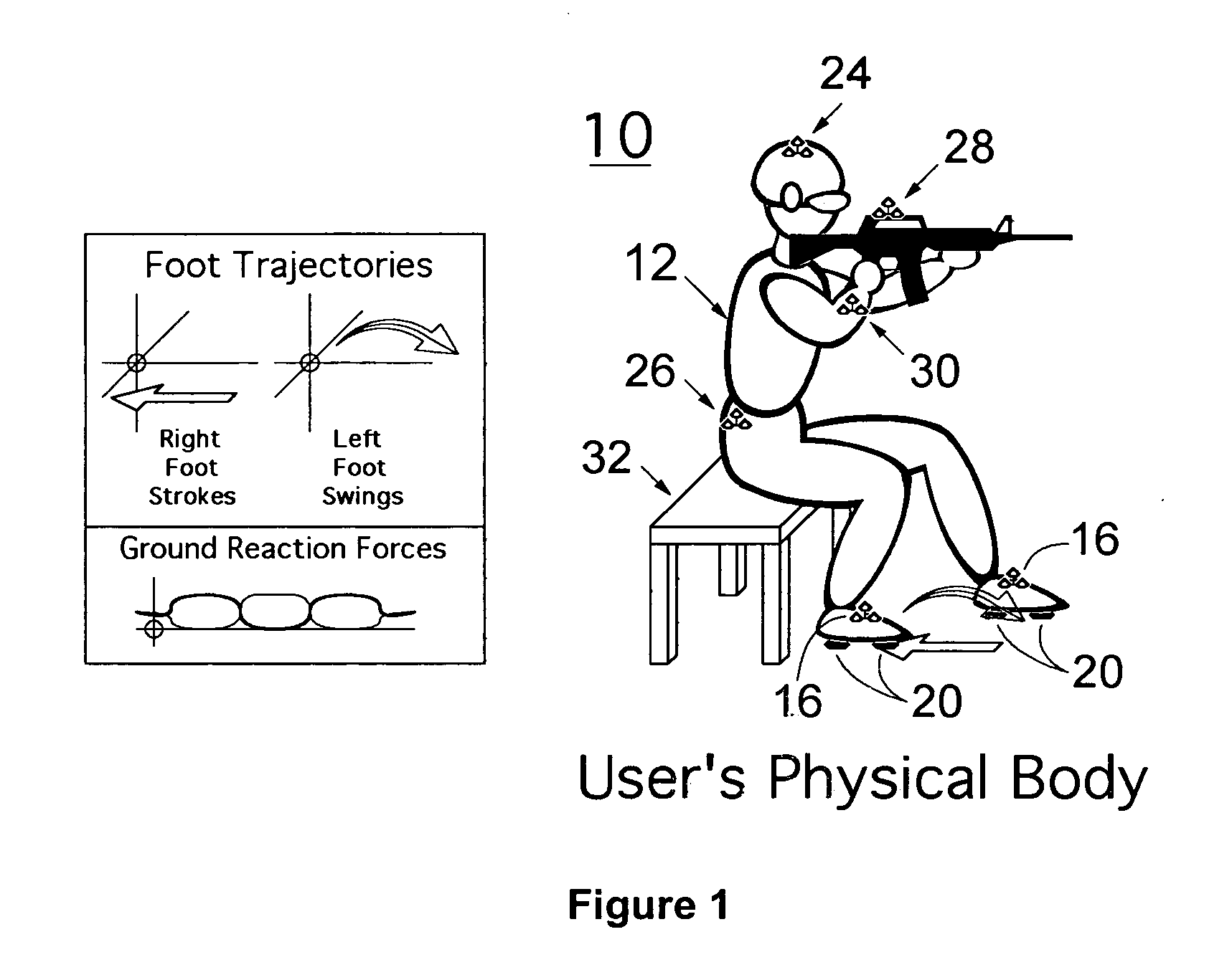 Simulated locomotion method and apparatus