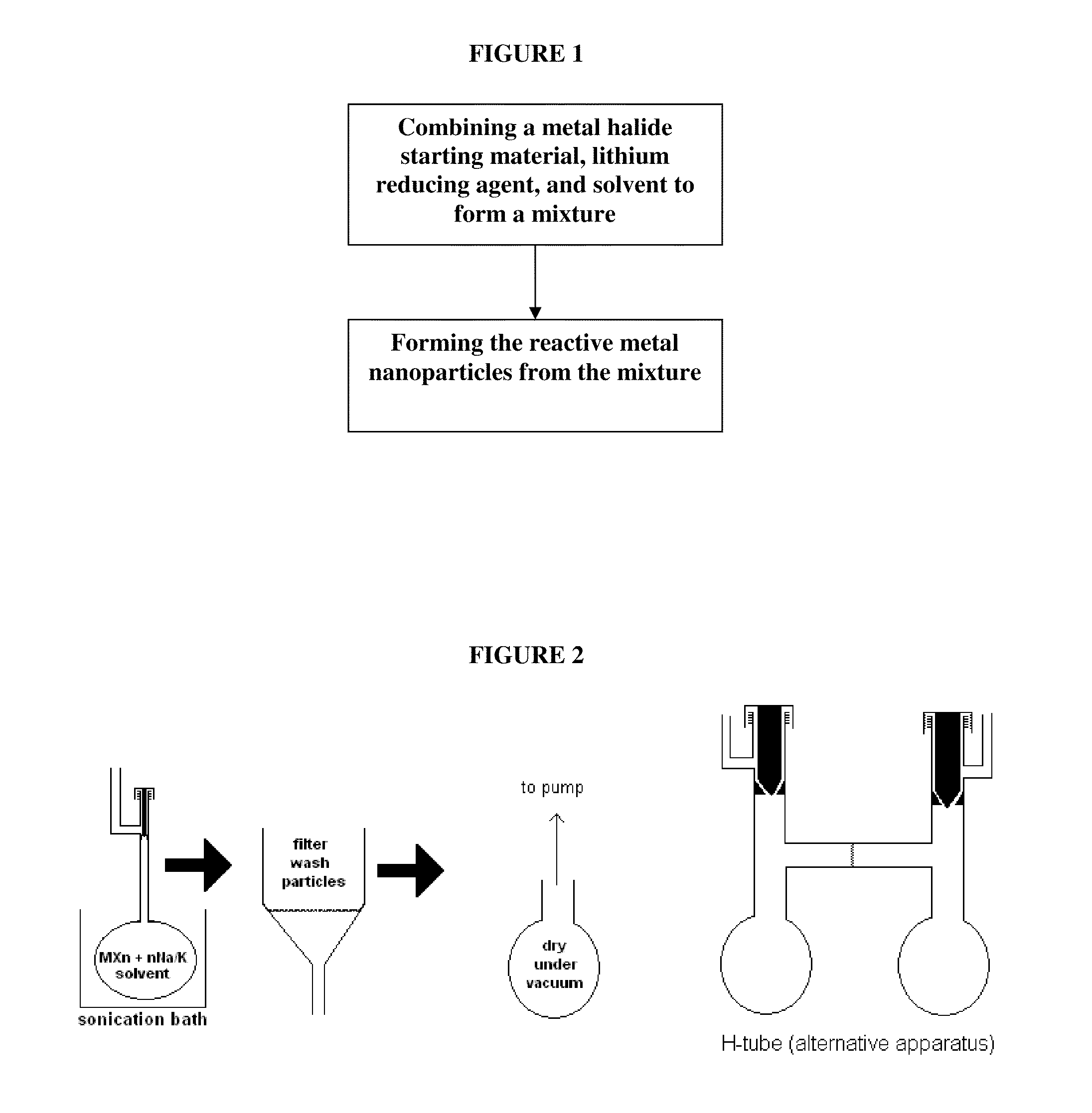 Metal-Based Nanoparticles and Methods for Making Same
