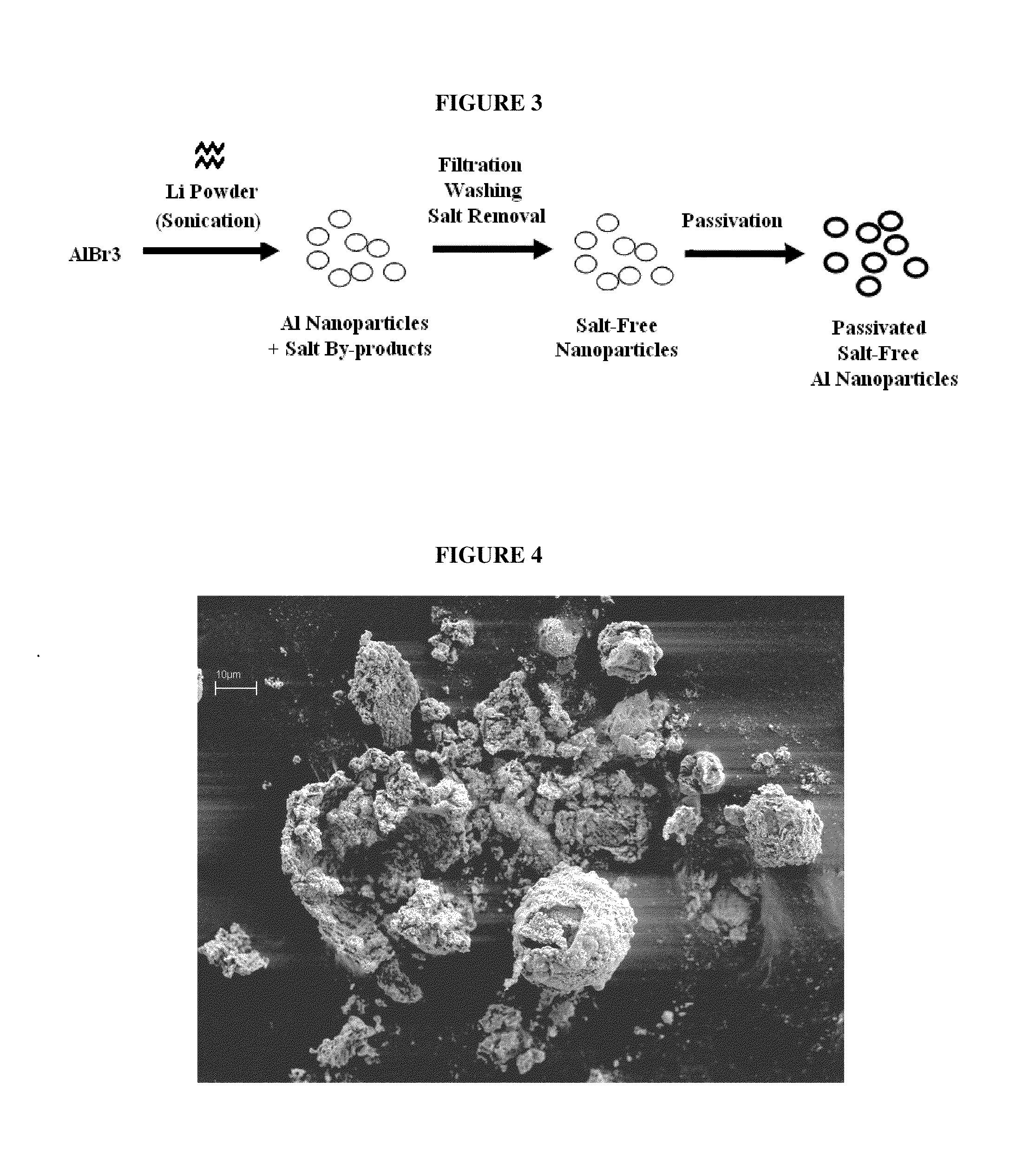 Metal-Based Nanoparticles and Methods for Making Same