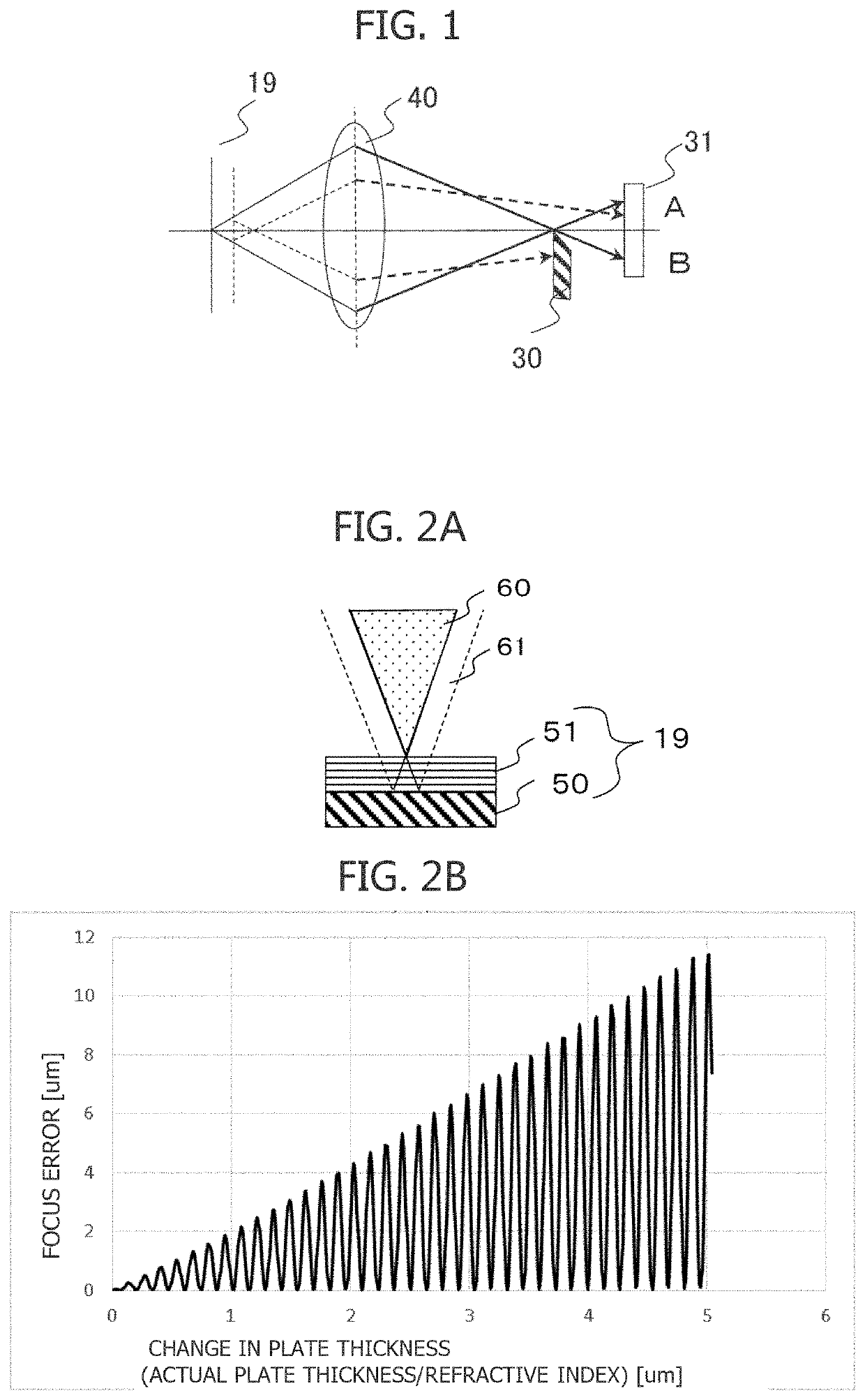 Optical module for optical height measurement