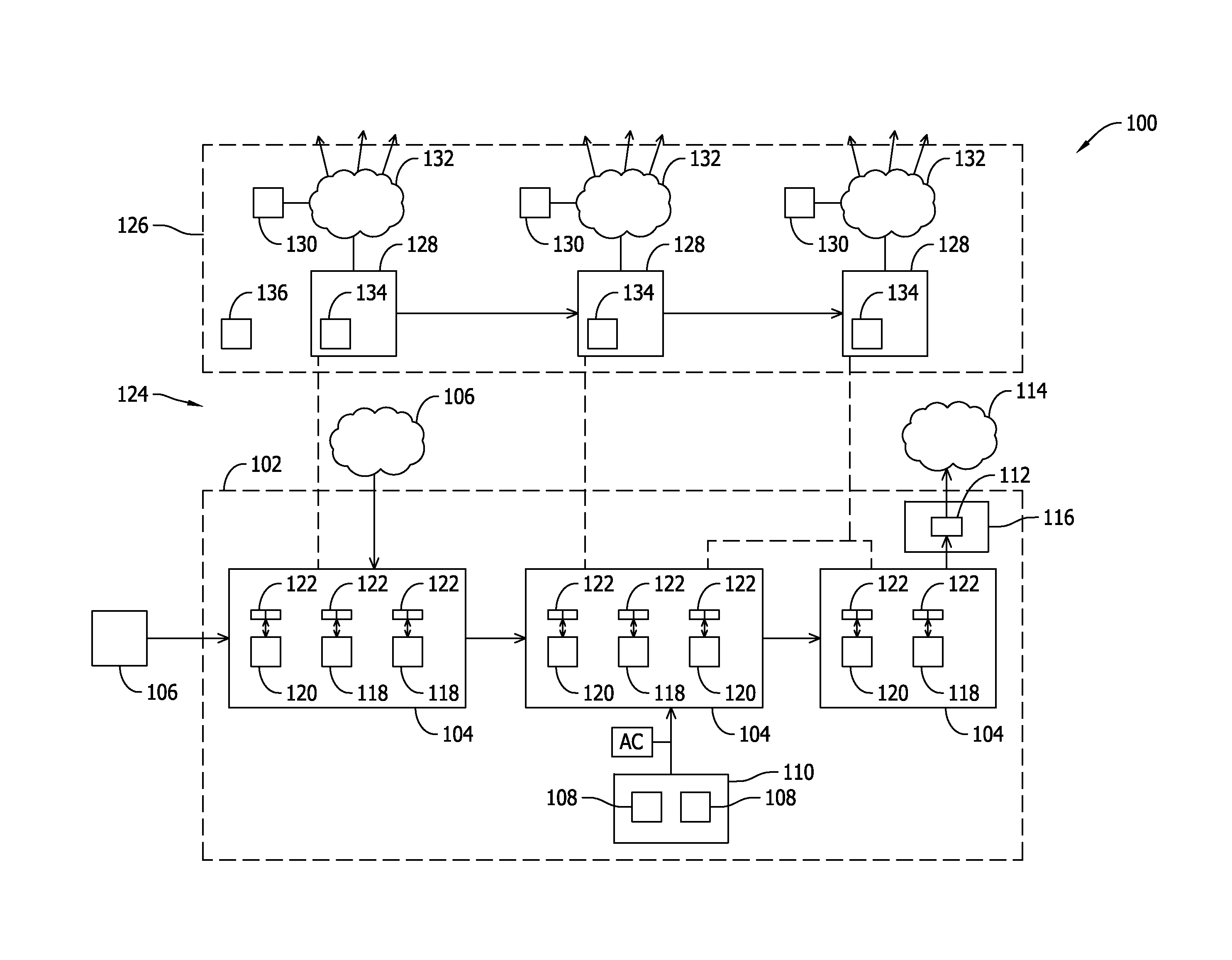 Methods and systems for intelligent enterprise bill-of-process with embedded cell for analytics