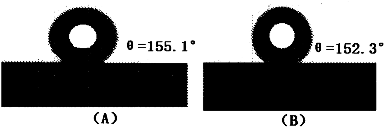 A kind of preparation method of surface hydrophobic and oleophobic film of copper drum