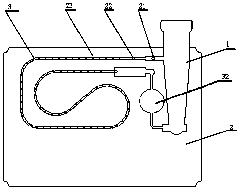 Electrochemistry gene chip