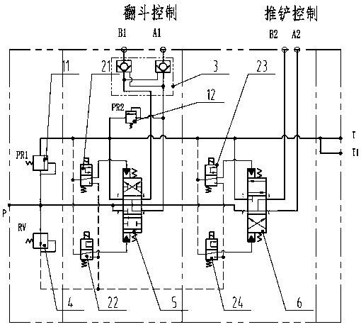 An integral multi-way valve for garbage compression control and its control method