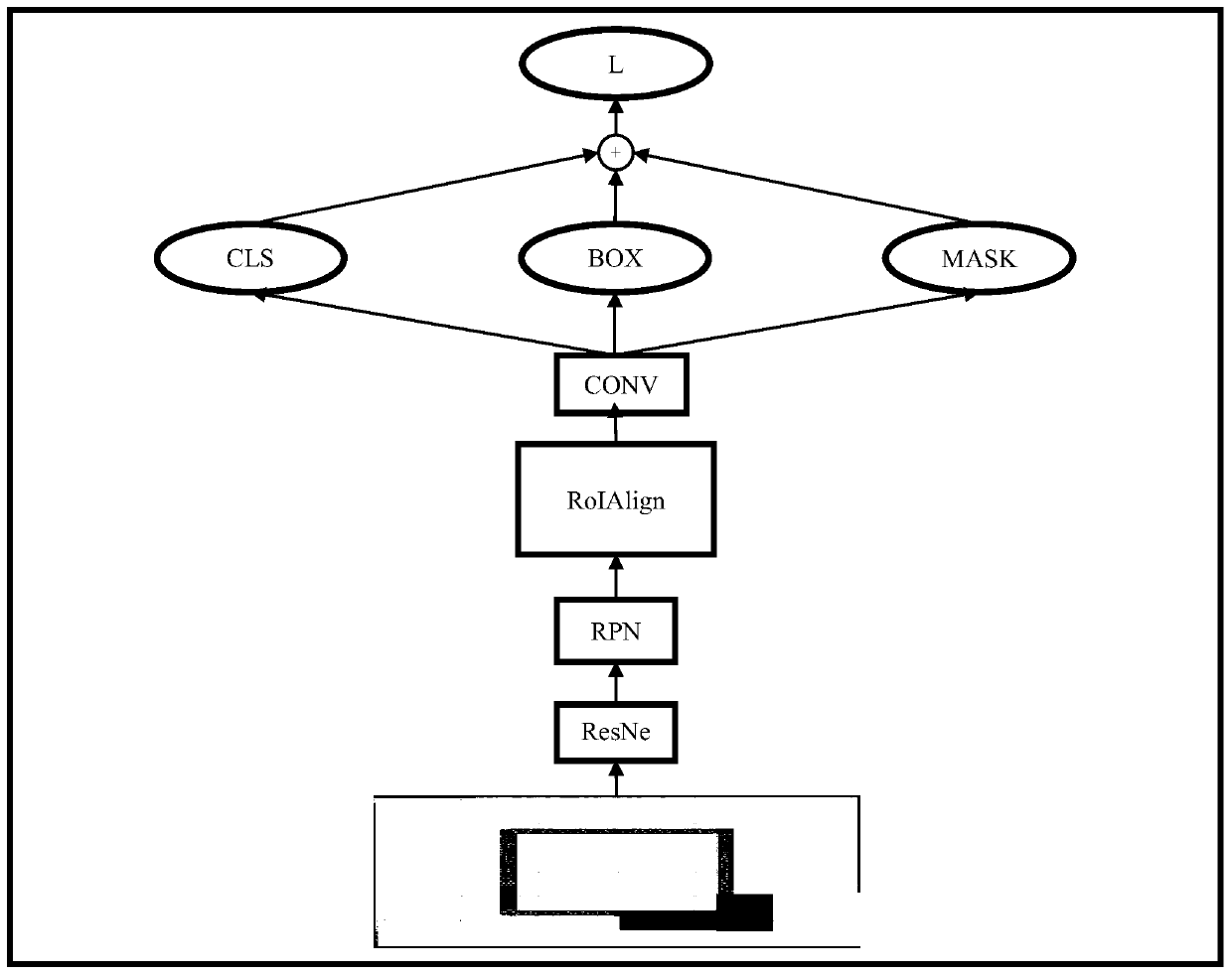 Indoor home automatic layout algorithm for detecting empty room features based on deep learning