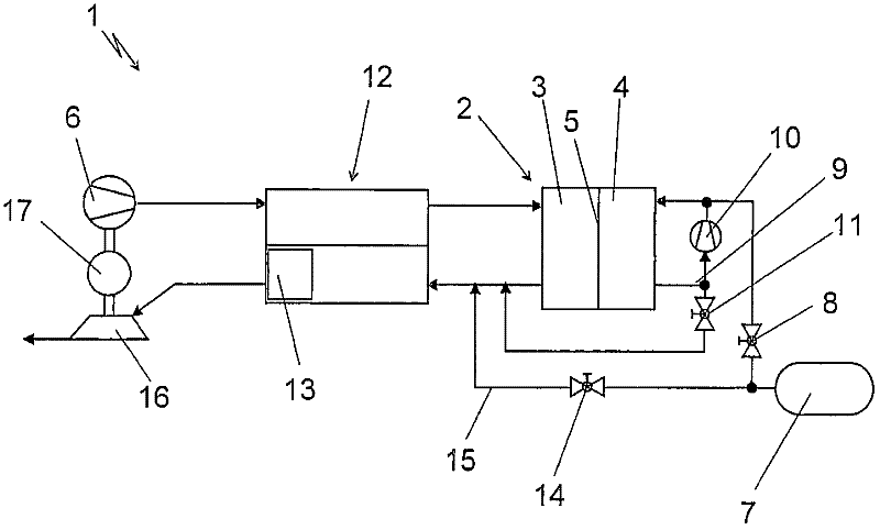 Fuel cell system comprising at least one fuel cell