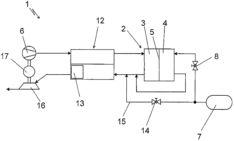 Fuel cell system comprising at least one fuel cell