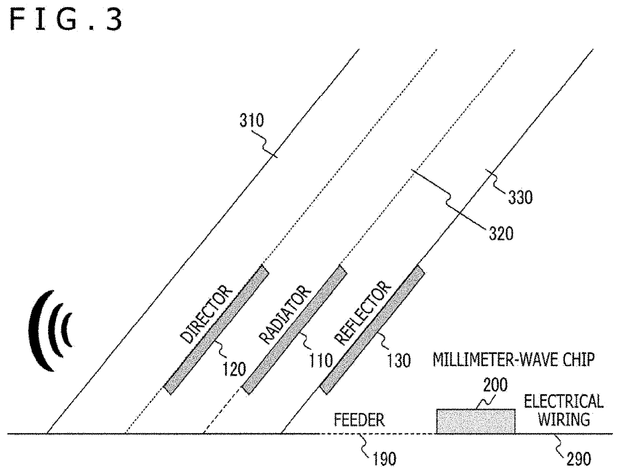 Distance measurement apparatus and windshield