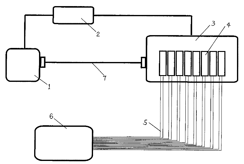 Comprehensive adjusting therapeutic instrument for meridians and collaterals of human bodies