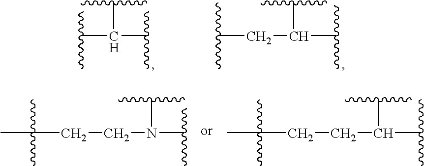 Substituted sulfonamide compounds